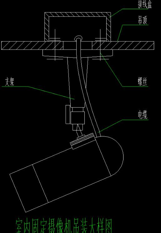 室內監(jiān)控安裝圖